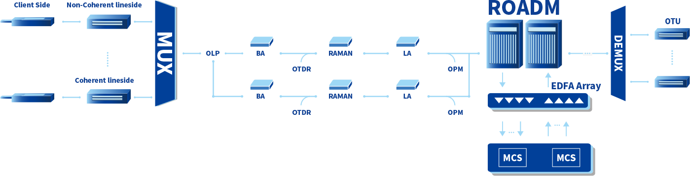 lewin乐玩-(中国)有限公司官方网站