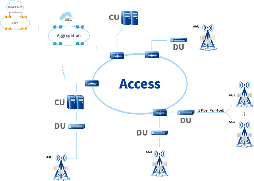 lewin乐玩-(中国)有限公司官方网站