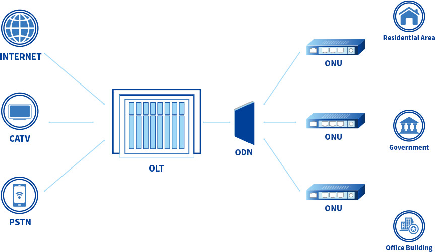 lewin乐玩-(中国)有限公司官方网站