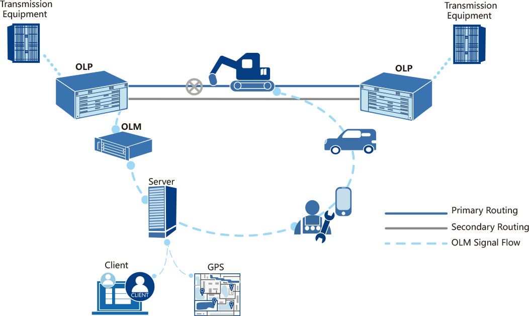 lewin乐玩-(中国)有限公司官方网站
