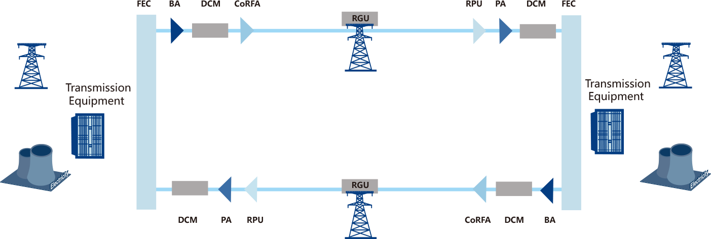 lewin乐玩-(中国)有限公司官方网站