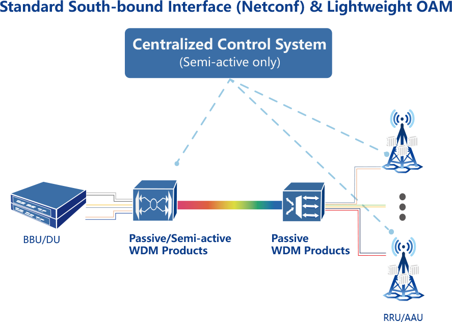 lewin乐玩-(中国)有限公司官方网站