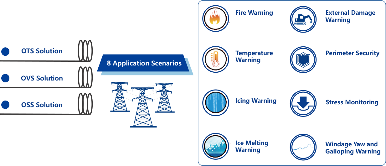 lewin乐玩-(中国)有限公司官方网站