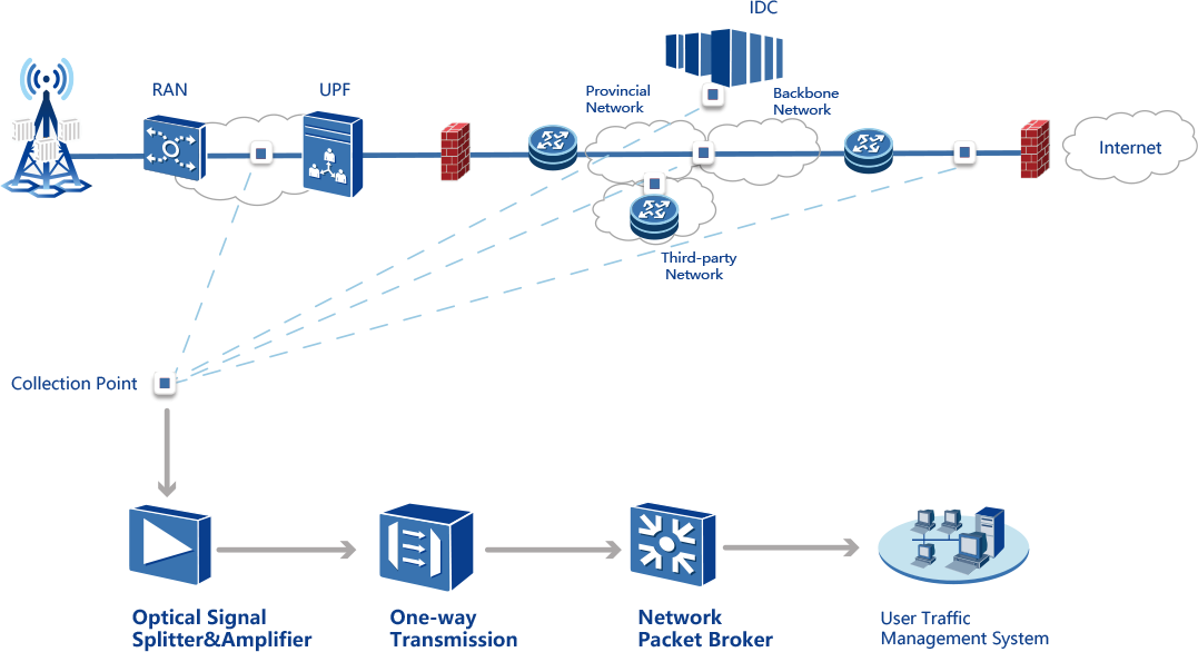 lewin乐玩-(中国)有限公司官方网站