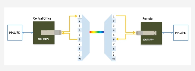 lewin乐玩-(中国)有限公司官方网站
